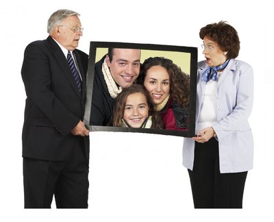 Wie Erbe ich wirklich?