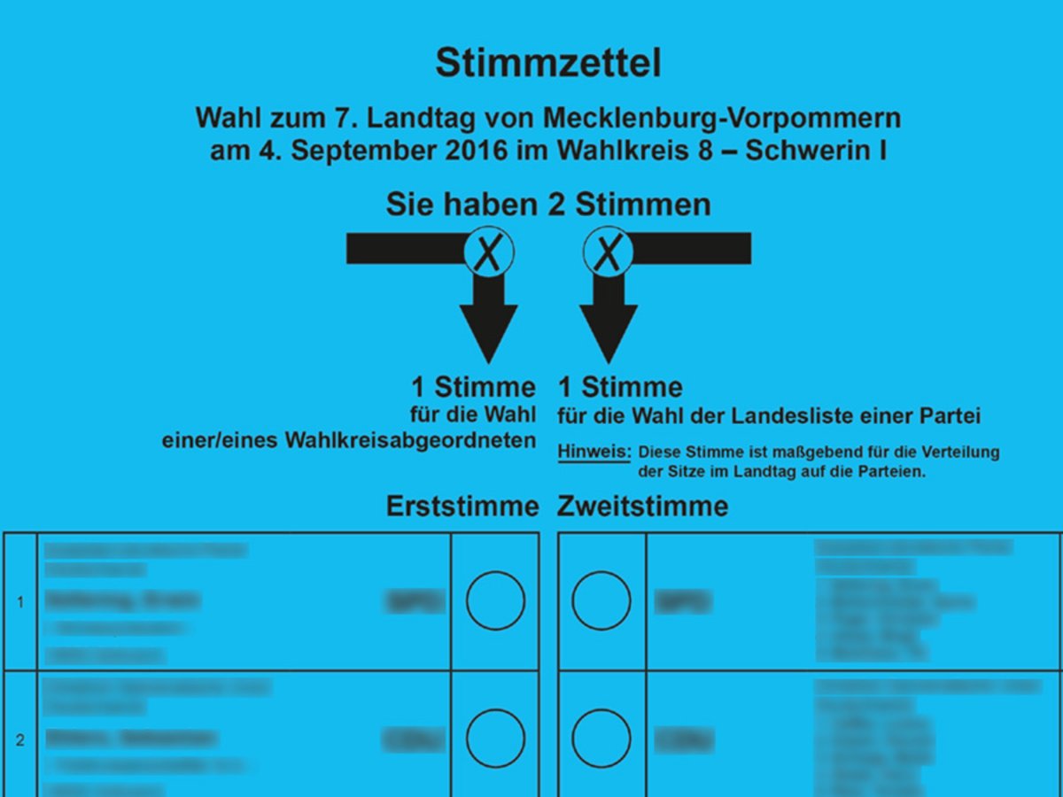 Landtag wählen so geht‘s Schwerin Live